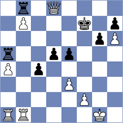 Biliy - Melnichuk (Chess.com INT, 2020)