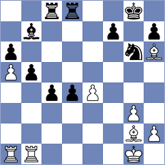 Namitbir - Song (chess.com INT, 2022)
