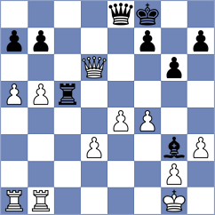 Deng - Dubreuil (chess.com INT, 2024)