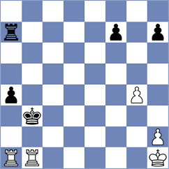 Sieciechowicz - Sanchez Alvares (chess.com INT, 2024)