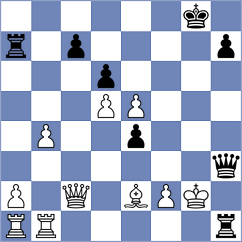 Rich - Milchev (Chess.com INT, 2021)