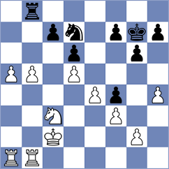 Goh - Zavivaeva (Chess.com INT, 2020)