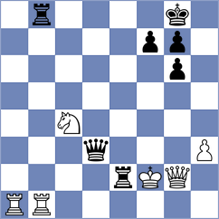 Khakhinov - Soriano Quispe (chess.com INT, 2024)