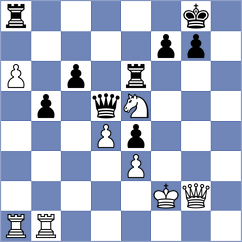 Porter - Ruiz Aguilar (Chess.com INT, 2021)