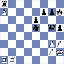Buscar - Grachev (chess.com INT, 2021)