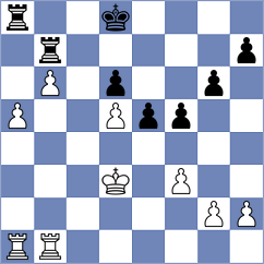Kollars - Bardyk (chess.com INT, 2024)