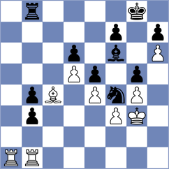 Elissalt Cardenas - Zacarias Martinez (Chess.com INT, 2021)