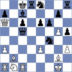 Budiarti - Milanovic (Chess.com INT, 2021)