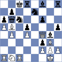 Rogov - Dmitrenko (chess.com INT, 2024)