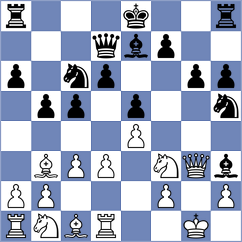 Van Foreest - Sarana (chess.com INT, 2024)