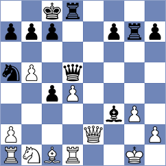 Schut - Kim (chess.com INT, 2024)