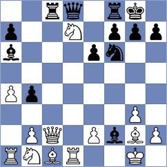 Silva - Acikel (chess.com INT, 2024)