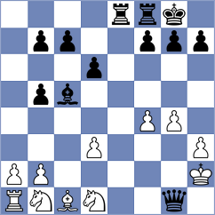 Mishra - Qarout (Chess.com INT, 2021)