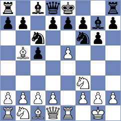 Guliev - Mirzoev (chess.com INT, 2023)