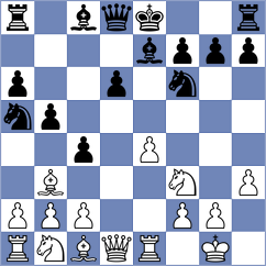 Szoen - Sychev (Chess.com INT, 2021)