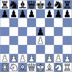 Sarkar - Sankalan Shah (chess.com INT, 2023)