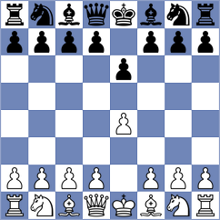 Prydun - Mihajlov (chess.com INT, 2023)