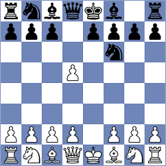 Sychev - Andreassen (chess.com INT, 2023)