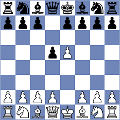 Musat - Yashas (Chess.com INT, 2021)