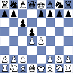 Leyva Proenza - Krishnan (chess.com INT, 2024)