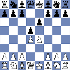 Budnikov - Korol (chess.com INT, 2023)