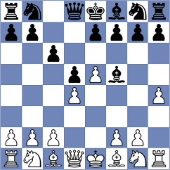Leve - Sargsyan (chess.com INT, 2021)