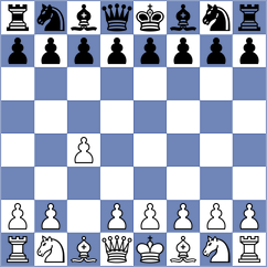 Wilson - Piliczewski (chess.com INT, 2021)
