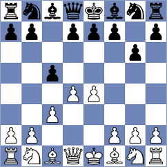 Osiecki - Gajwa (chess.com INT, 2023)