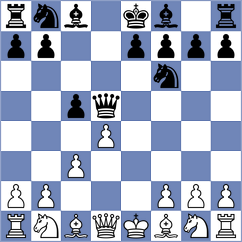 Bayat - Bedic (chess.com INT, 2021)