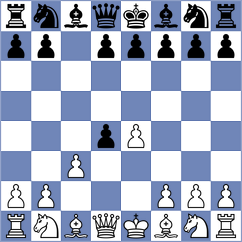 Juez - Marin (Chess.com INT, 2020)