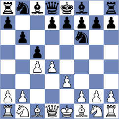 Ajavon - Simonovic (chess.com INT, 2023)