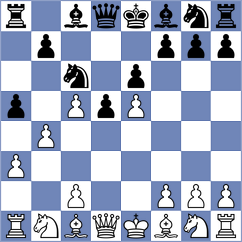Von Buelow - Kirillov (chess.com INT, 2022)