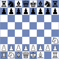 Ribicic - Podrzaj (Chess.com INT, 2021)