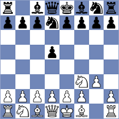 Langrock - Trisha (Chess.com INT, 2021)