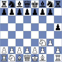 Solcan - Dyulgerov (chess.com INT, 2024)