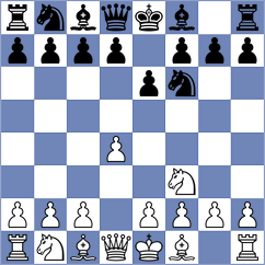 Zou - Bernotas (chess.com INT, 2024)
