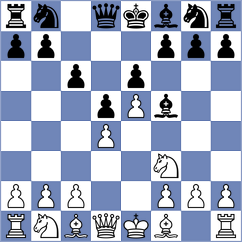 Plotnikov - Fischer (chess.com INT, 2021)