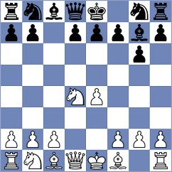 Abdrlauf - Troyke (Chess.com INT, 2020)