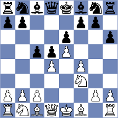 Stojakovic - Dzudov (Chess.com INT, 2021)