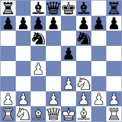 Kabanova - Maiorov (Chess.com INT, 2021)