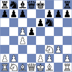 Arenas - Heinemann (chess.com INT, 2023)