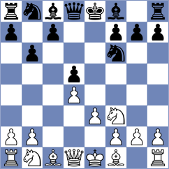 Lohani - Mendez Machado (chess.com INT, 2024)