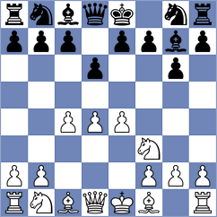 Graca - Luukkonen (chess.com INT, 2023)