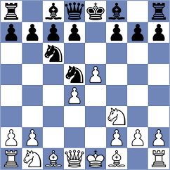 Ibtihal - Haile (chess.com INT, 2021)