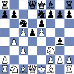 Sjugirov - Skuhala (chess.com INT, 2024)