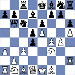Von Buelow - Lacey (chess.com INT, 2024)