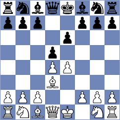 Manukyan - Rahal (Chess.com INT, 2020)