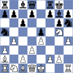 Lujan - Phillips (chess.com INT, 2023)