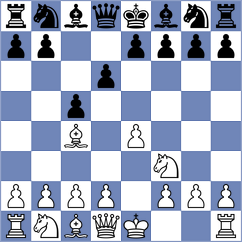 Lorparizangeneh - Mendez Fortes (chess.com INT, 2023)