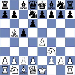 Malakhov - Saric (chess.com INT, 2023)